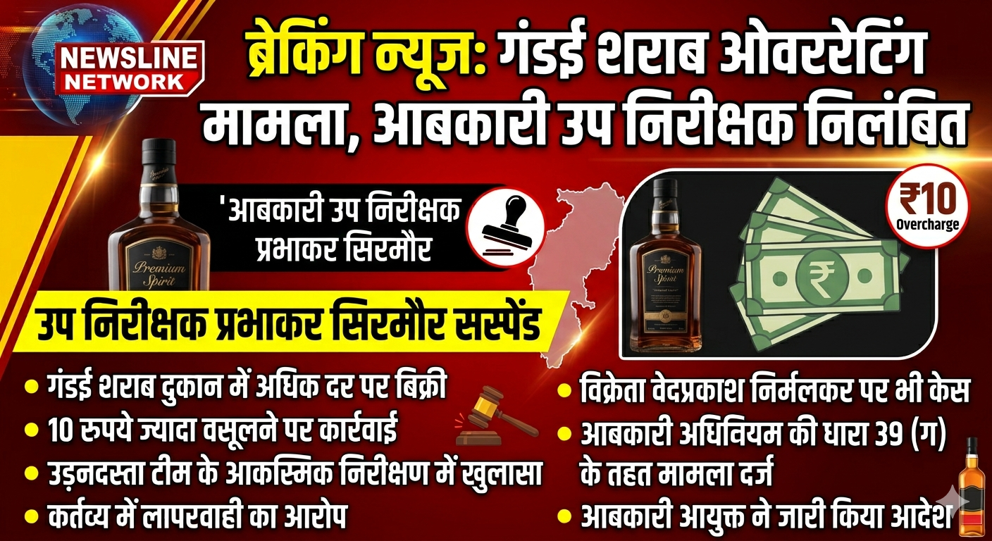 आबकारी उप निरीक्षक प्रभाकर सिरमौर निलंबित : गंडई शराब दुकान में ओवररेटिंग मामले में कार्रवाई